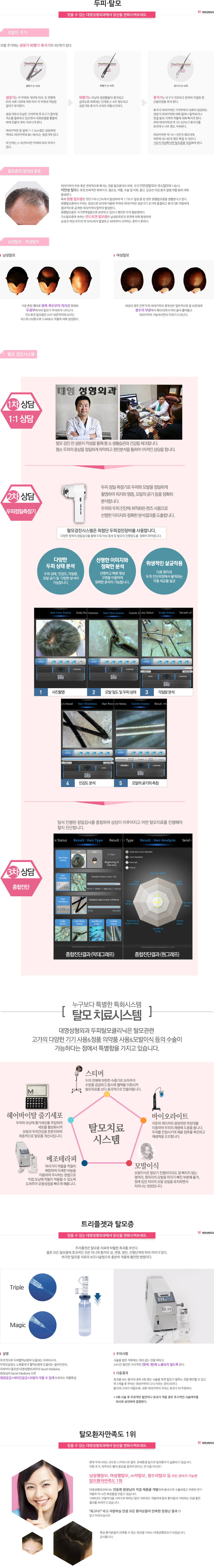 탈모, M자탈모, 원형탈모, 탈모치료, 정수리탈모, 여성탈모, 남성탈모, M자탈모초기, m자이마 앞머리, 여자 m자 탈모, 바르는탈모약, 줄기세포탈모, 탈모치료제, 탈모에바르는약, 남자 탈모약, 탈모약, 탈모약 처방전, 두피탈모클리닉, 여성탈모클리닉, 탈모클리닉추천, 탈모클리닉가격, 정수리탈모치료, 여자정수리탈모, 정수리, 정수리탈모치료비용, 정수리모발이식, 원형탈모, 가마탈모